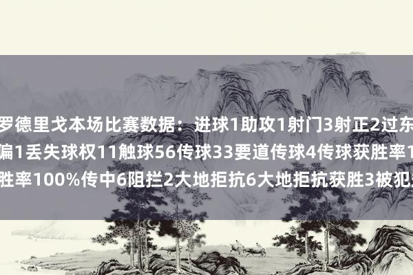 罗德里戈本场比赛数据：进球1助攻1射门3射正2过东谈主3过东谈主获胜1射偏1丢失球权11触球56传球33要道传球4传球获胜率100%传中6阻拦2大地拒抗6大地拒抗获胜3被犯规2    体育录像/图片